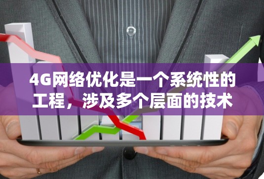 4G网络优化是一个系统性的工程，涉及多个层面的技术和策略。以下是一个有条理的步骤指南，帮助您逐步掌握4G网络优化的关键技能和方法