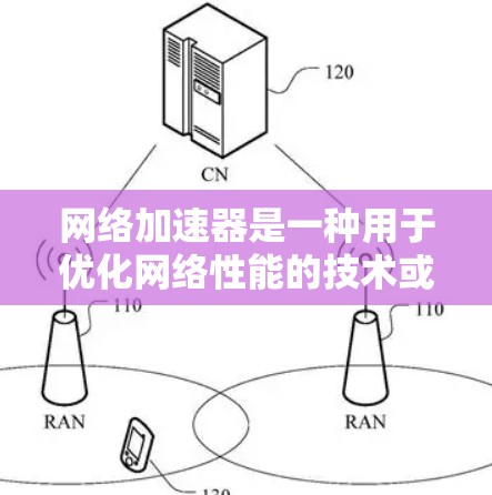 网络加速器是一种用于优化网络性能的技术或设备,旨在提高数据传输速度、减少延迟和提升稳定性。随着网络需求的增长,尤其是在云计算、物联网(IoT)大数据和人工智能等领域,网络加速器的应用越来越广泛 网络加速器是一种用于优化网络性能的技术或设备,旨在提高数据传输速度、减少延迟和提升稳定性。随着网络需求的增长,尤其是在云计算、物联网(IoT)大数据和人工智能等领域,网络加速器的应用越来越广泛