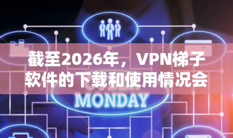 截至2026年，VPN梯子软件的下载和使用情况会因地区、网络环境和技术发展而有所不同。以下是一些常见的建议和注意事项
