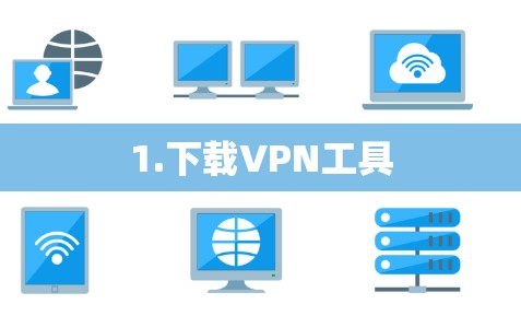 1.下载VPN工具 1.下载VPN工具