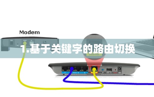 1.基于关键字的路由切换