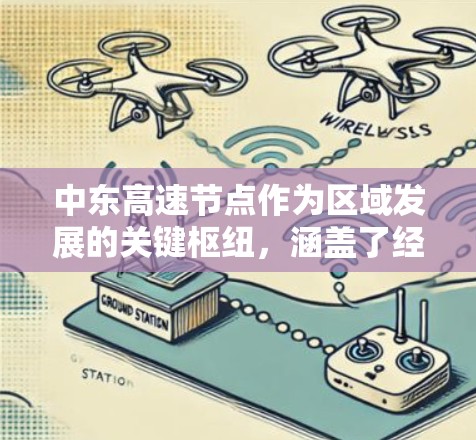 中东高速节点作为区域发展的关键枢纽，涵盖了经济、技术、社会等多个方面，具有深远的影响力。以下是对中东高速节点的详细分析