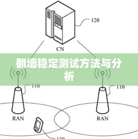 翻墙稳定测试方法与分析