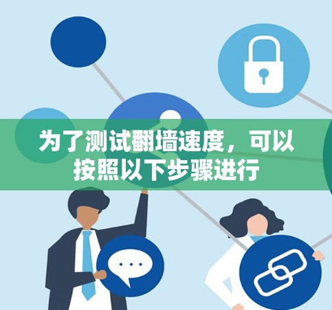 为了测试翻墙速度，可以按照以下步骤进行