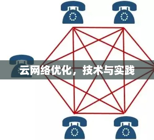 云网络优化，技术与实践