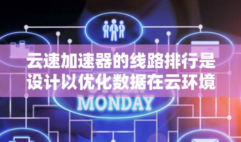 云速加速器的线路排行是设计以优化数据在云环境中的传输路径，以提高效率和性能的关键技术。以下是对其线路排行的详细分析